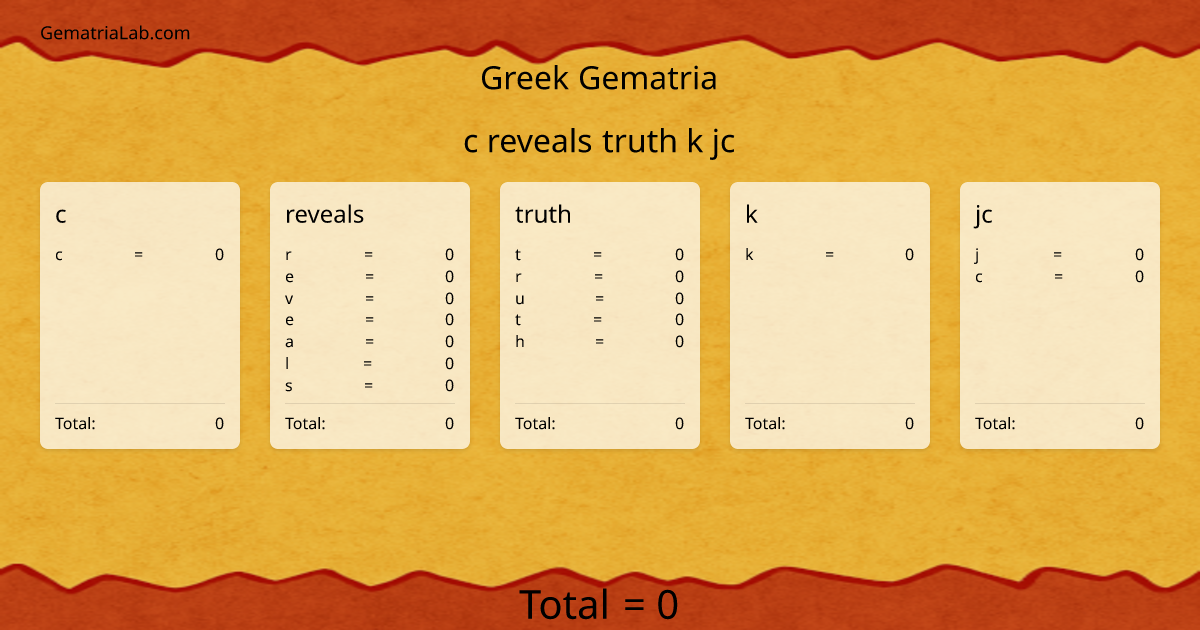 c reveals truth k jc in greek Gematria